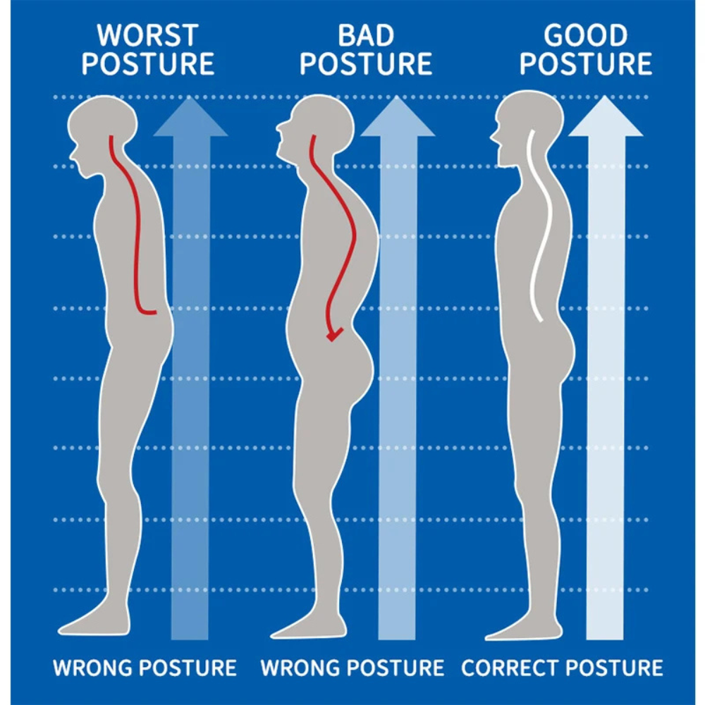 CoreFit Zip: Men’s Compression Vest For Posture Support & Core Control