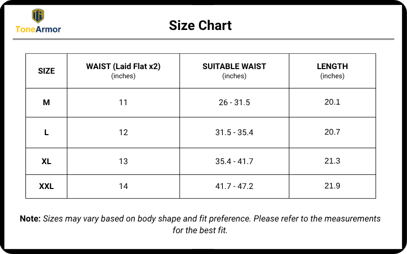 Men's Tummy Control Waist Trainer and Slimming Shorts Compression Set