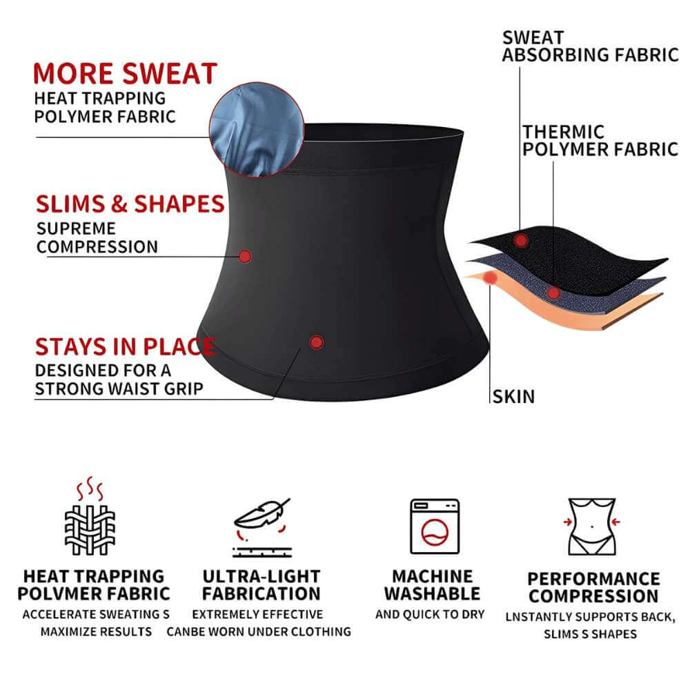 ThermoCore: Men's Waist Trainer Fat Burning Sweat Belt - ToneArmor